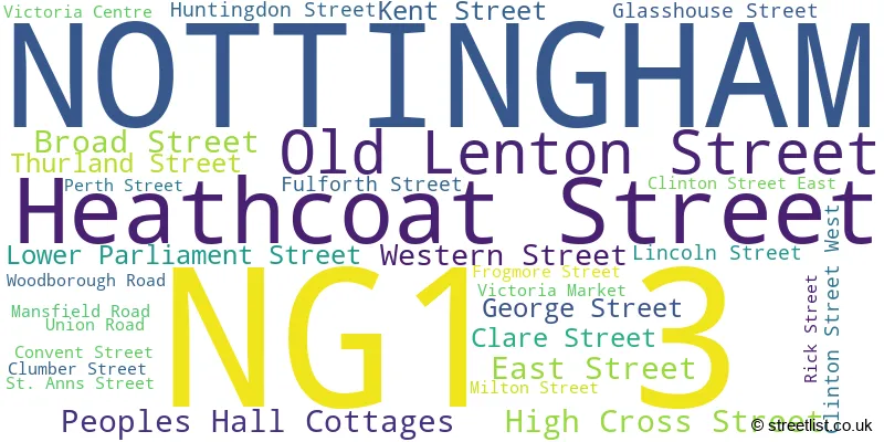 A word cloud for the NG1 3 postcode